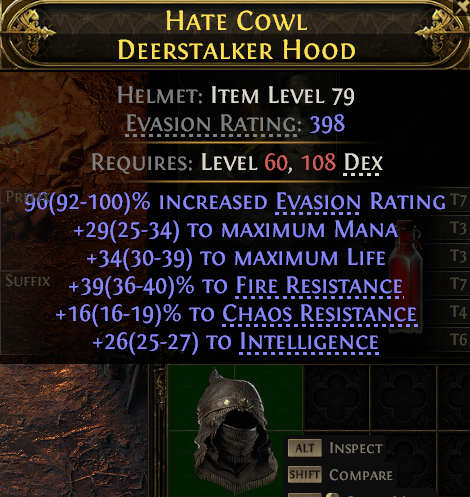 Hate Cowl Deerstalker Hood