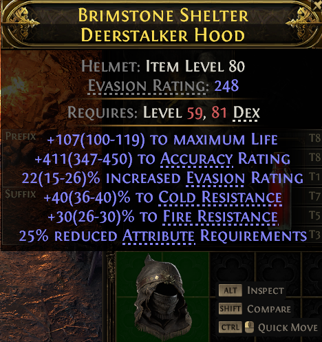 Brimstone Shelter Deerstalker Hood