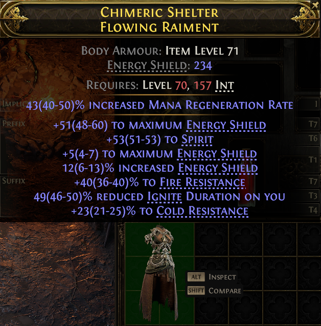 Chimeric Shelter Flowing Raiment