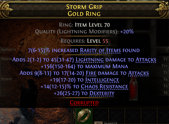 Storm Grip Gold Ring