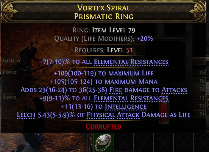 Vortex Spiral Prismatic Ring