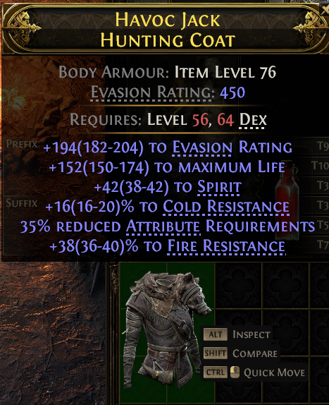 Havoc Jack Hunting Coat